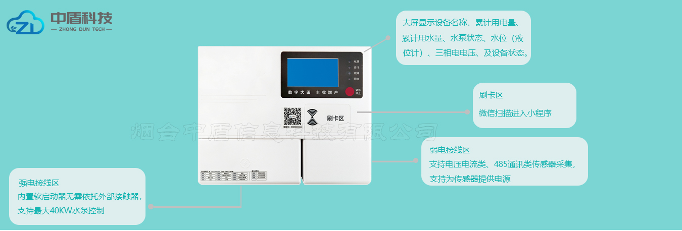 物联网采集控制器