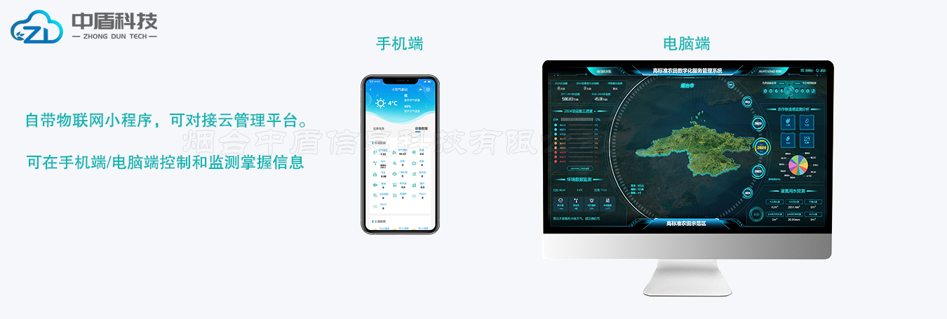 物联网采集控制器