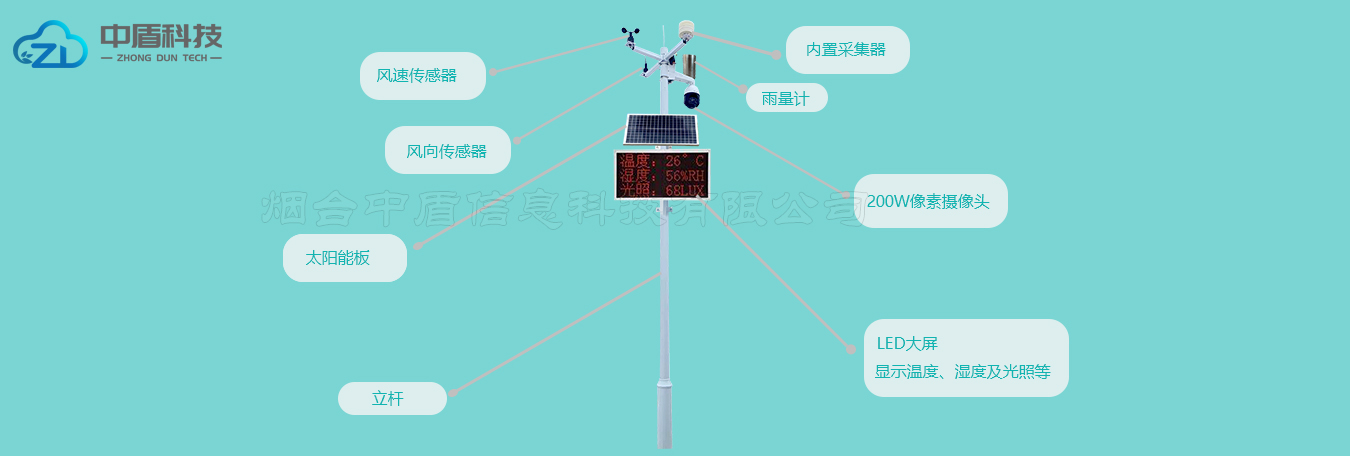 农业气象综合监测站2.jpg