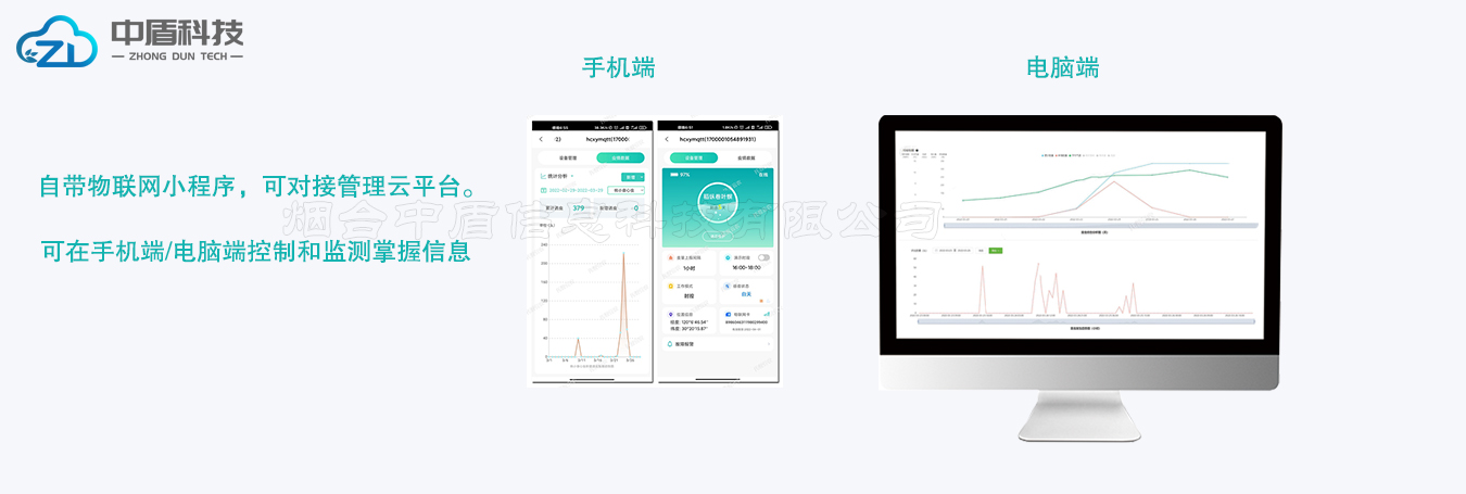 智慧性诱测报系统