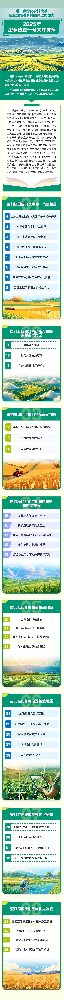 2025年山东省委一号文件发布.jpg