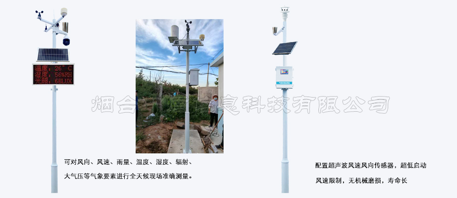 农作物单产提升解决方案